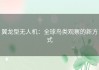 翼龙型无人机：全球鸟类观察的新方式