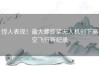 惊人表现！最大螺旋桨无人机创下高空飞行新纪录