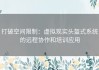 打破空间限制：虚拟现实头盔式系统的远程协作和培训应用