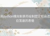 用python横向制表符绘制固定和自适应宽度的表格