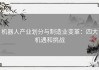 机器人产业划分与制造业变革：四大机遇和挑战